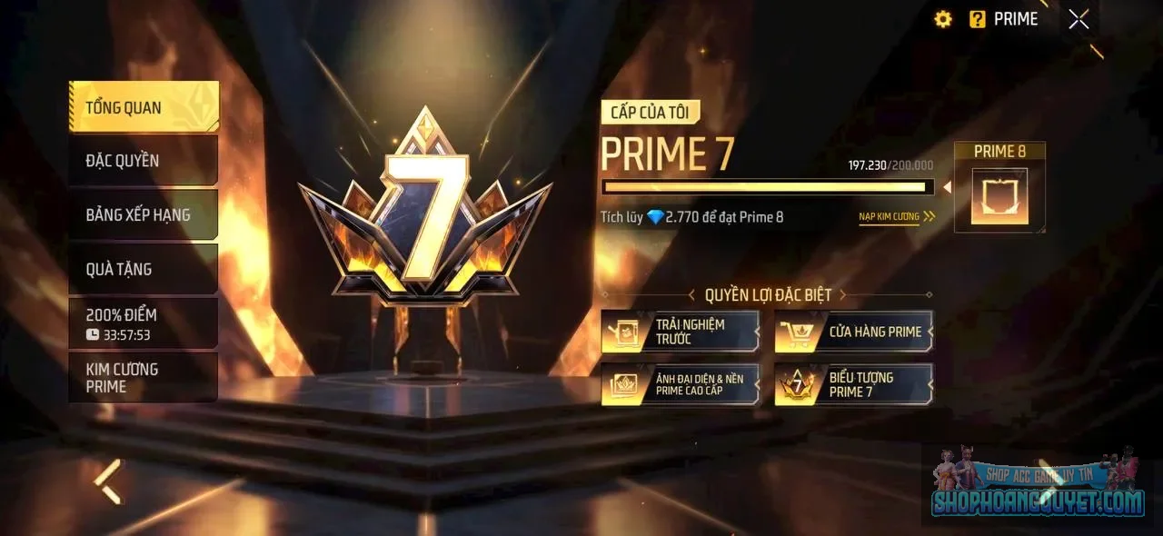 Account Image